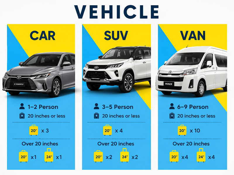 Sedan SUV Or Van Transfer